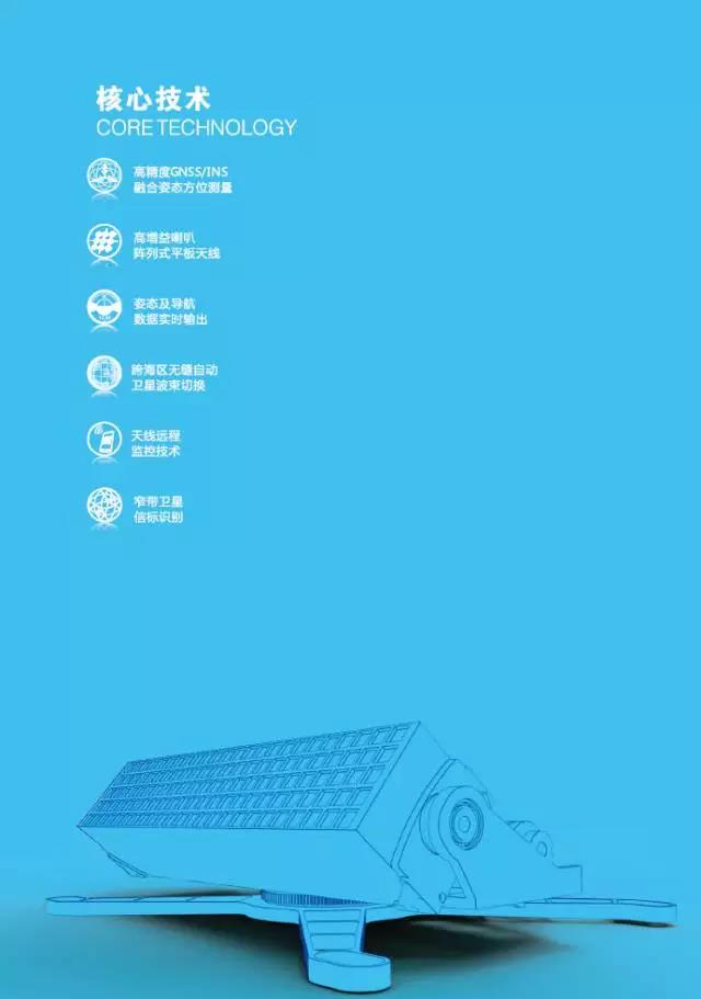 彩运网(中国游) - 官方网站