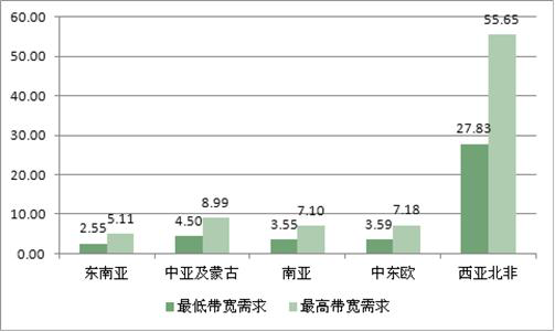 彩运网(中国游) - 官方网站