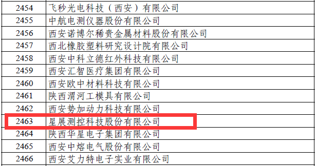 彩运网(中国游) - 官方网站