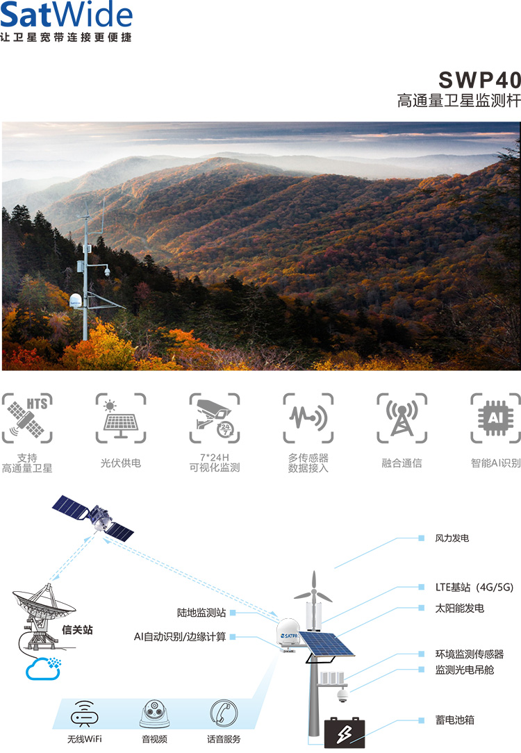 彩运网(中国游) - 官方网站