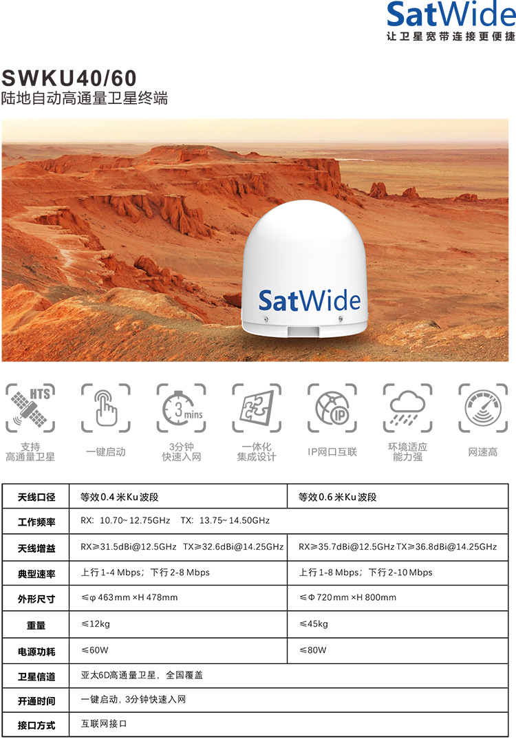 彩运网(中国游) - 官方网站