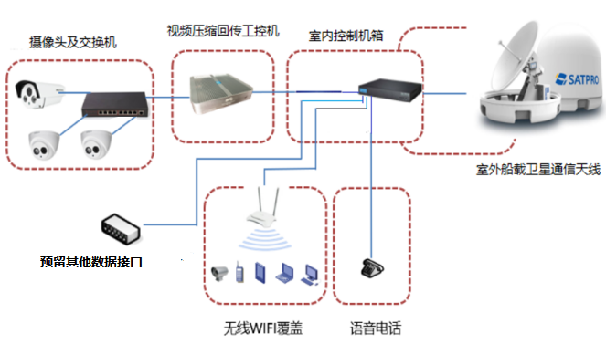 彩运网(中国游) - 官方网站
