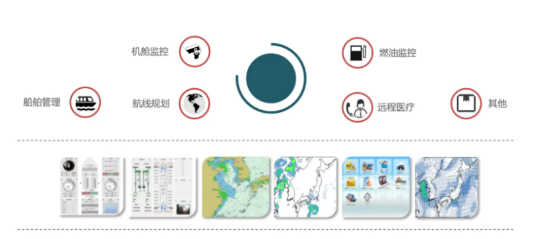 彩运网(中国游) - 官方网站