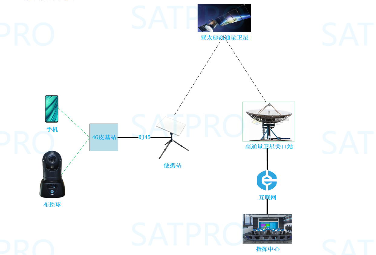 彩运网(中国游) - 官方网站