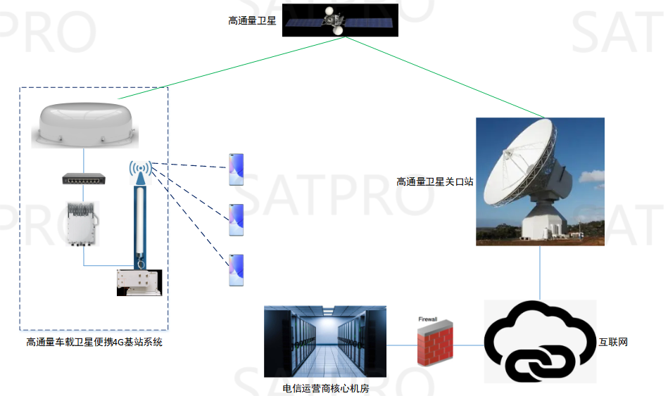 彩运网(中国游) - 官方网站
