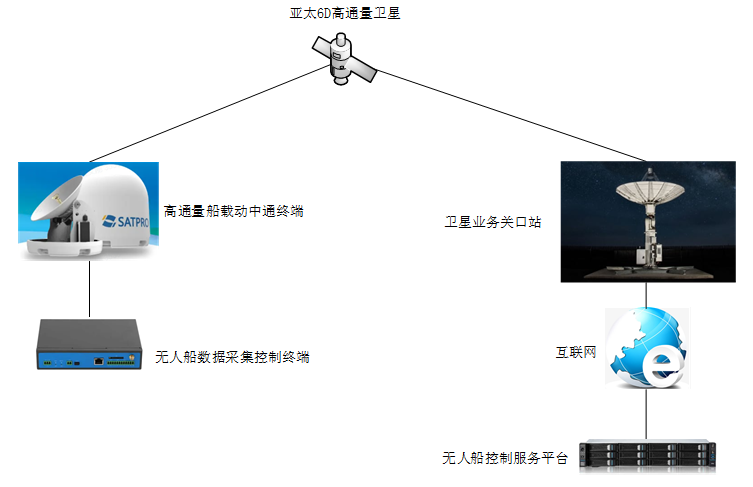彩运网(中国游) - 官方网站