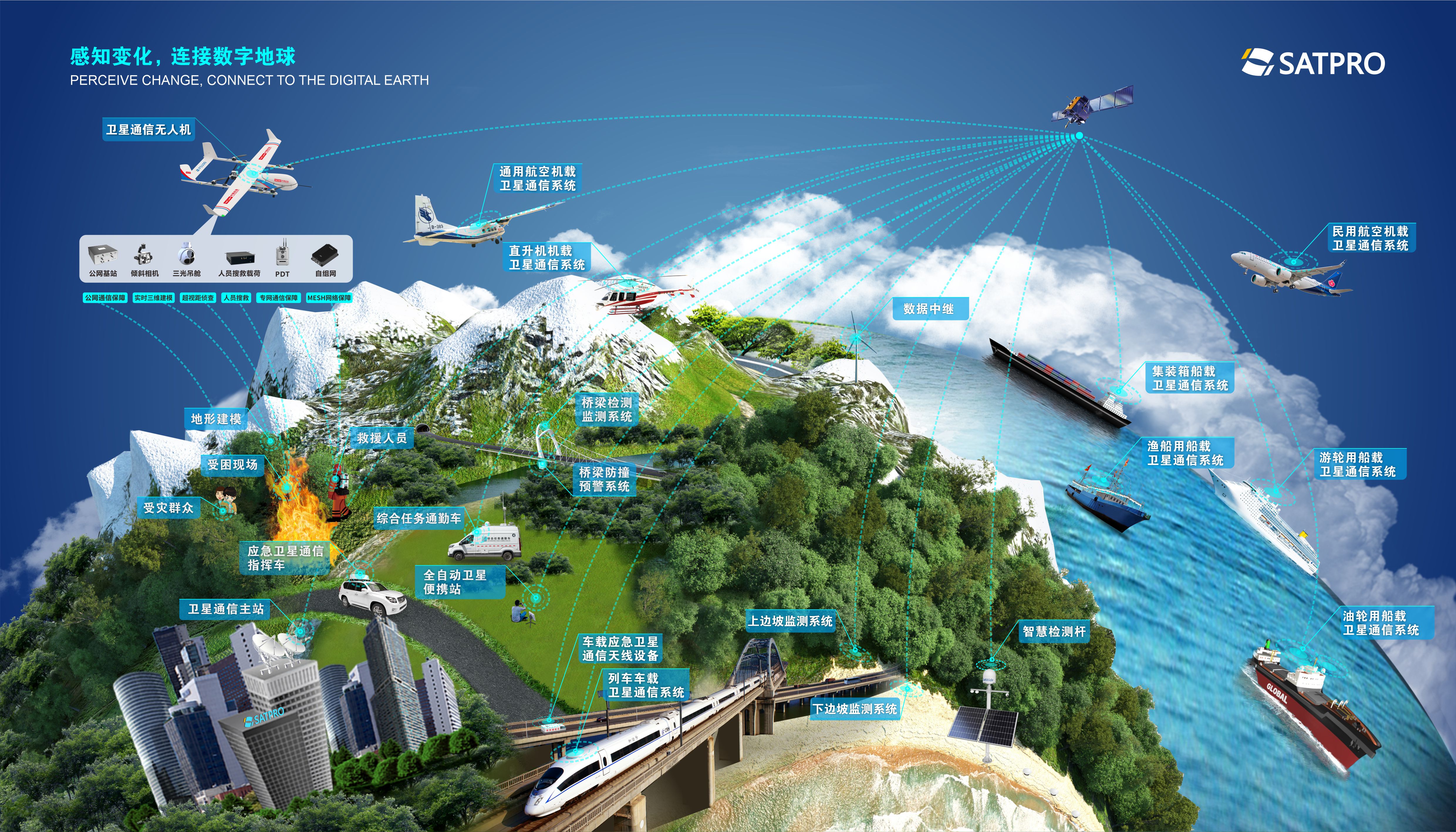 彩运网(中国游) - 官方网站