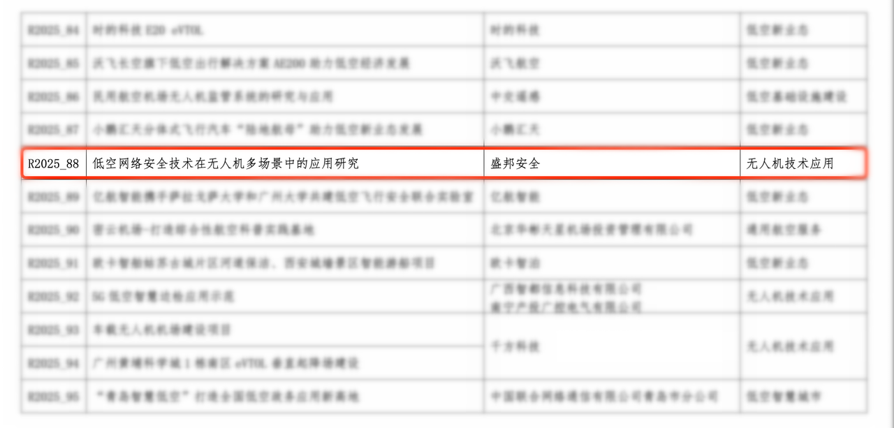 彩运网(中国游) - 官方网站
